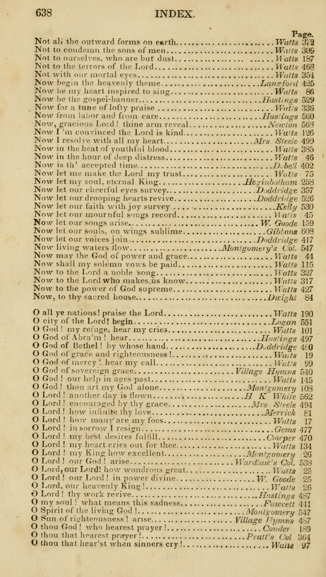 Church Psalmist: or psalms and hymns for the public, social and private use of evangelical Christians (5th ed.) page 658