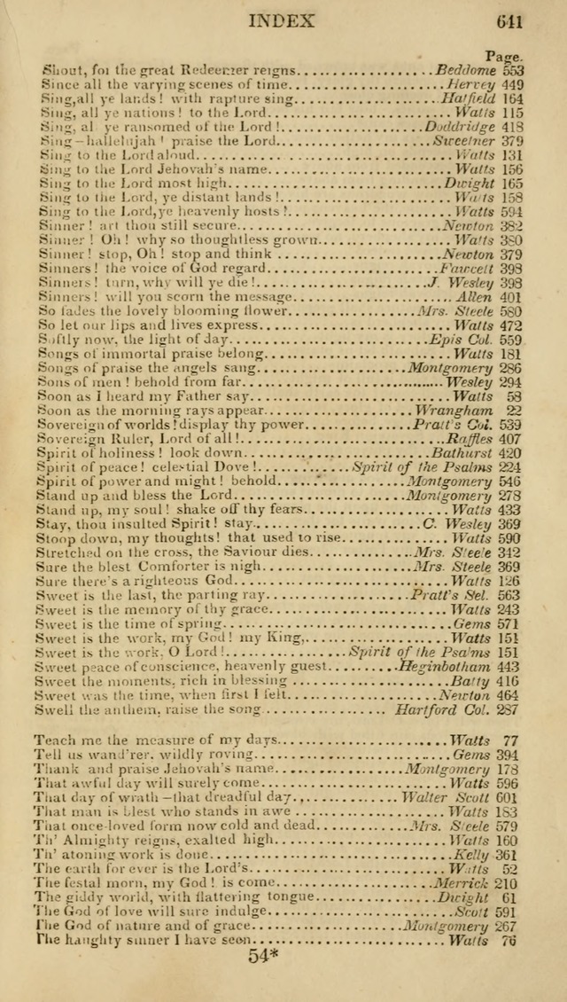 Church Psalmist: or psalms and hymns for the public, social and private use of evangelical Christians (5th ed.) page 661