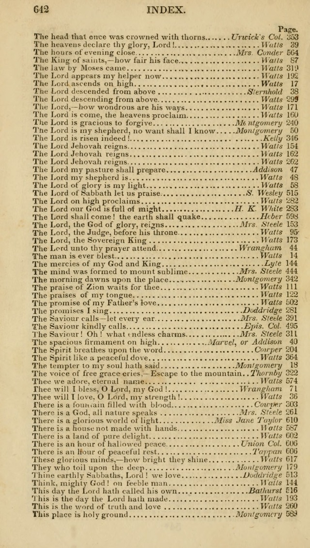 Church Psalmist: or psalms and hymns for the public, social and private use of evangelical Christians (5th ed.) page 662