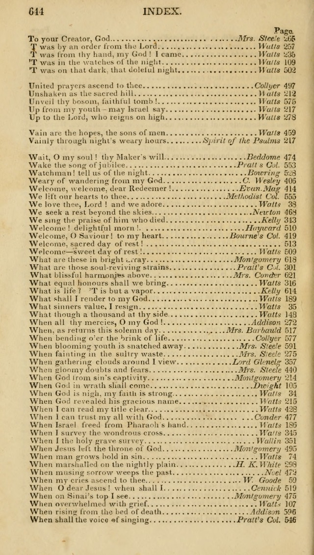 Church Psalmist: or psalms and hymns for the public, social and private use of evangelical Christians (5th ed.) page 664