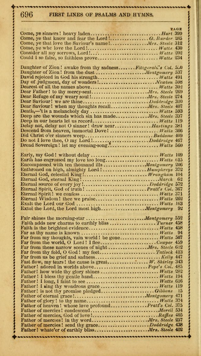 Church Psalmist: or, psalms and hymns, for the public, social and private use of Evangelical Christians. With Supplement. (53rd ed.) page 695