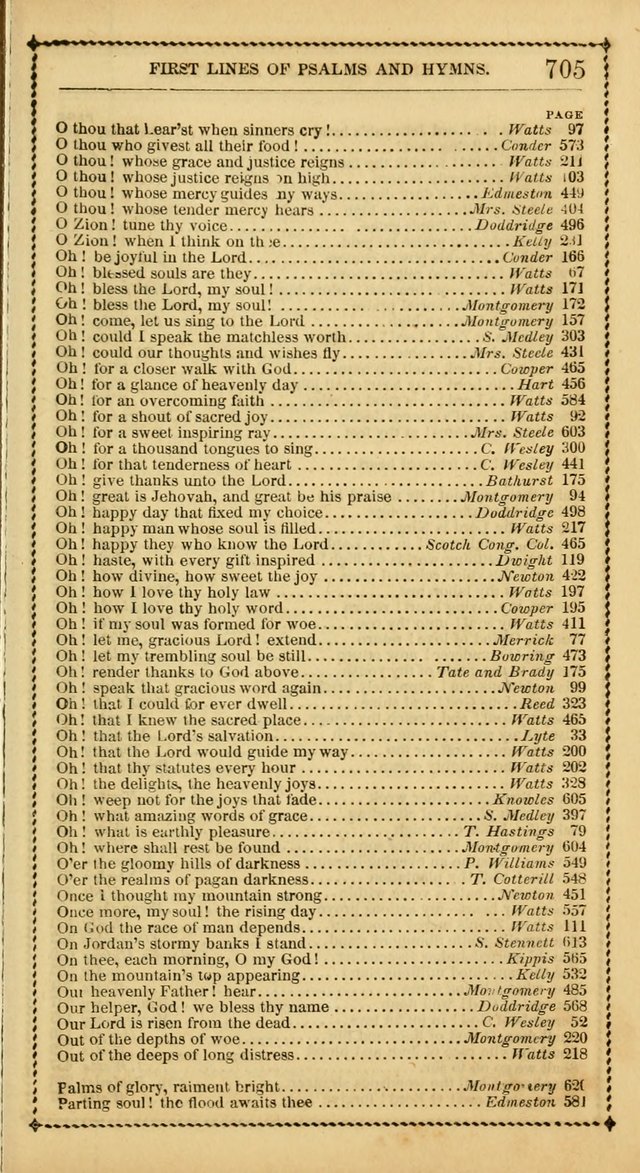 Church Psalmist: or, psalms and hymns, for the public, social and private use of Evangelical Christians. With Supplement. (53rd ed.) page 704