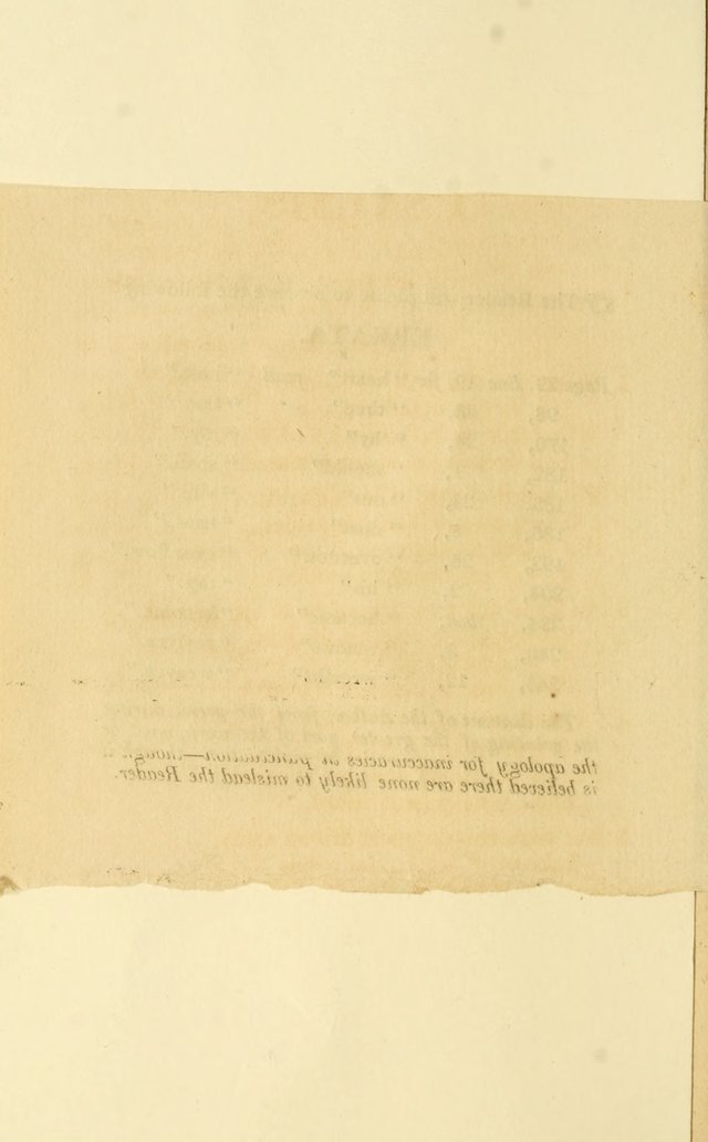 Church Poetry: being Portions of the Psalms in Verse and Hymns suited  to  the Festivals and Fasts, and Various Occasions of the Church page 17