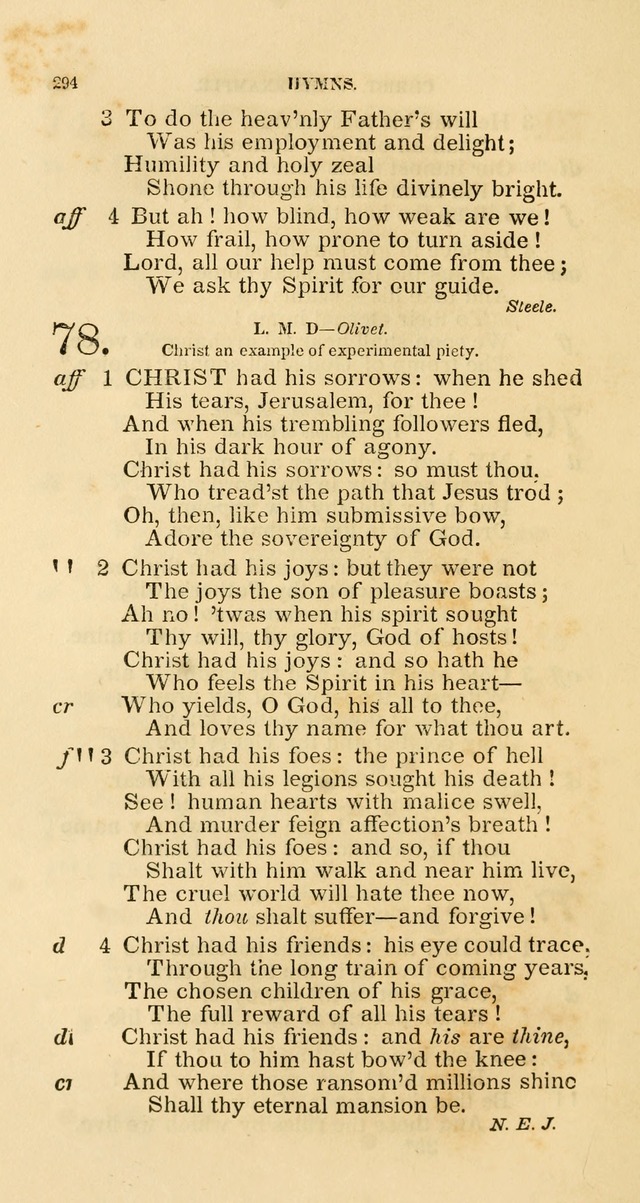 The Christian Psalmist; or, Watts