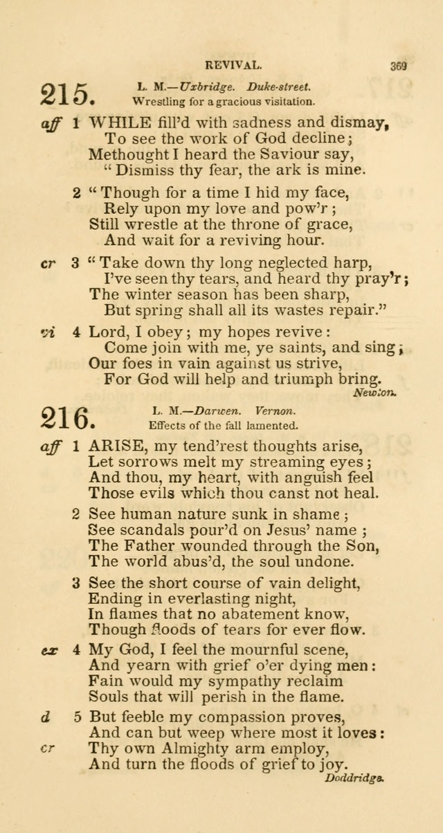 The Christian Psalmist; or, Watts