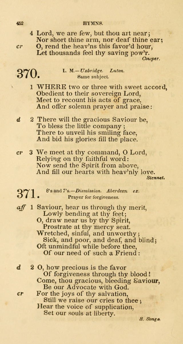 The Christian Psalmist; or, Watts