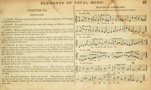 Carmina Sacra: or, Boston Collection of Church Music: comprising the most popular psalm and hymn tunes in eternal use together with a great variety of new tunes, chants, sentences, motetts... page xxix