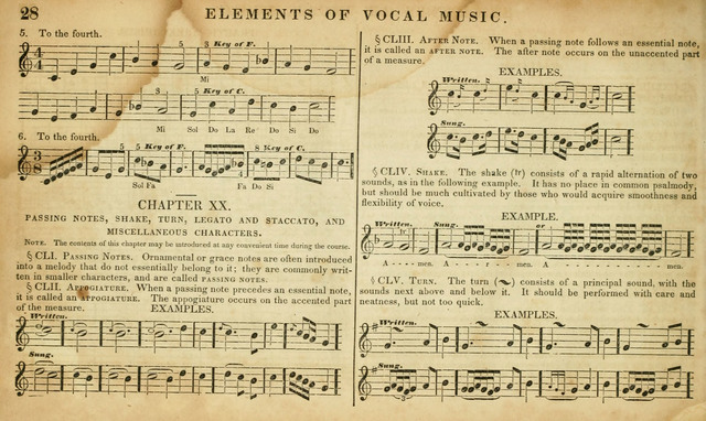 Carmina Sacra: or, Boston Collection of Church Music: comprising the most popular psalm and hymn tunes in eternal use together with a great variety of new tunes, chants, sentences, motetts... page xxx