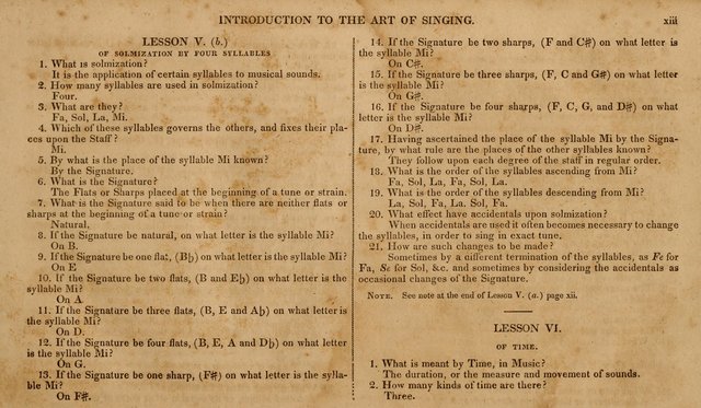 The Choir: or, Union collection of church music. Consisting of a great variety of psalm and hymn tunes, anthems, &c. original and selected. Including many beautiful subjects from the works.. (2nd ed.) page 13