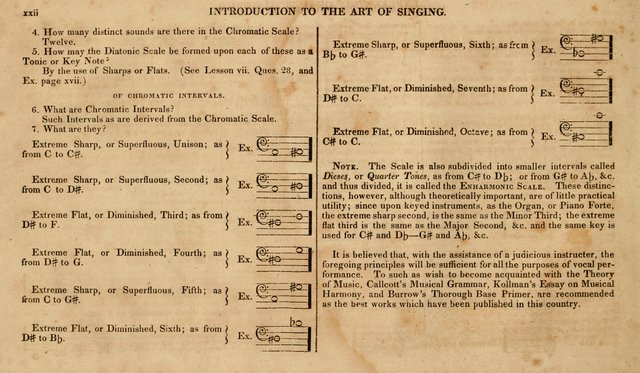 The Choir: or, Union collection of church music. Consisting of a great variety of psalm and hymn tunes, anthems, &c. original and selected. Including many beautiful subjects from the works.. (2nd ed.) page 22