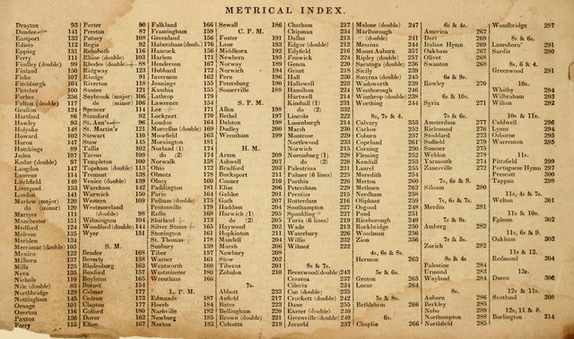 The Choir: or, Union collection of church music. Consisting of a great variety of psalm and hymn tunes, anthems, &c. original and selected. Including many beautiful subjects from the works.. (2nd ed.) page 362