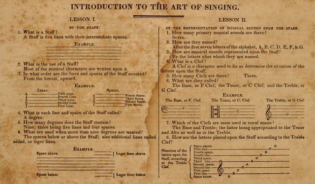 The Choir: or, Union collection of church music. Consisting of a great variety of psalm and hymn tunes, anthems, &c. original and selected. Including many beautiful subjects from the works.. (2nd ed.) page 7