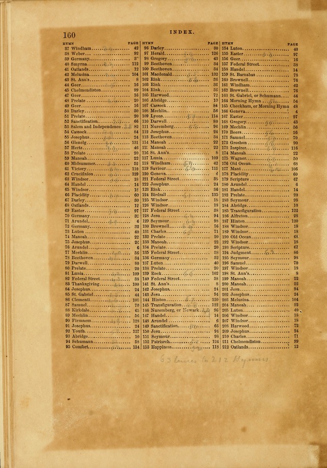 A Collection of Sacred Song: being an eclectic compilation for the use of churches, families, and boarding-schools... page 165