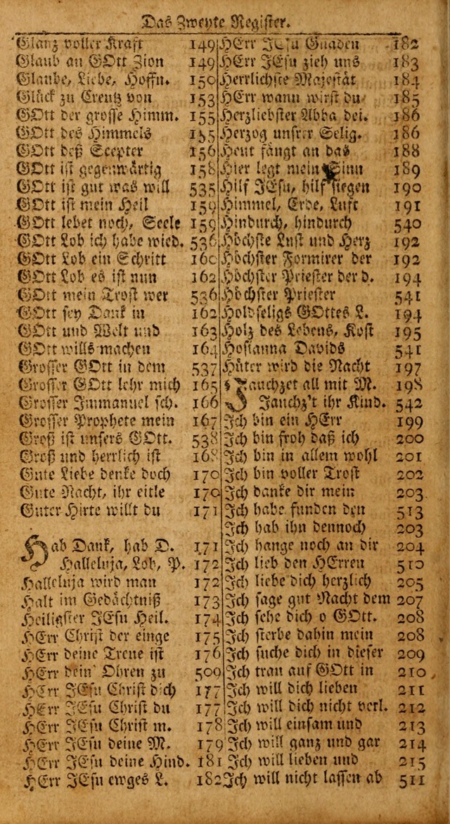 Das Kleine Davidische Psalterspiel der Kinder Zions: von alten und neuen auserlesenen Geistes-Gesängen allen wahren heils-begierigen säuglingen der weisheit, infonderheit aber denen Gemeinden ... page 586