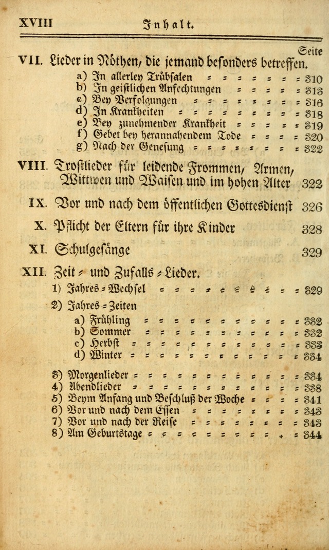 Das Gemeinschaftliche Gesangbuch: zum gottesdienstlichen Gebrauch der Lutherischen und Reformirten Gemeinden in Nord-America. (1st.. Aufl) page xxii