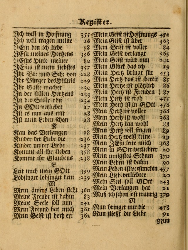 Das Gesäng Der einsamen und verlassenen Turtel-Taube, Nemlich der Christlichen Kirche: oder geistliche u. erfahrungs-volle liedens u. libes-gethöne, als darinnen bendes die volrkost der neuen welt... page 498