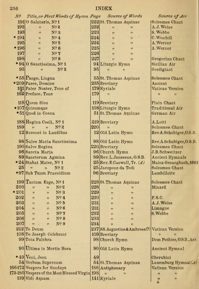 The De La Salle Hymnal: for Catholic schools and choirs page 262