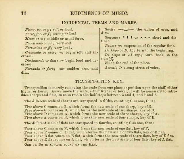 Early Blossoms: a collection of music for Sabbath schools, with rudiments page 14