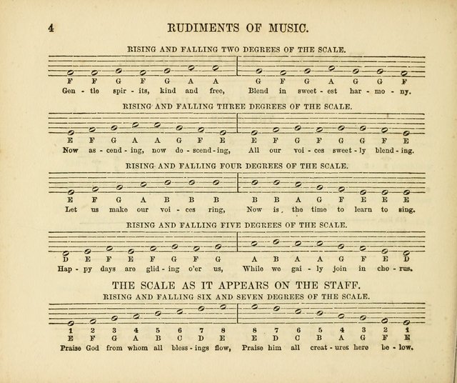 Early Blossoms: a collection of music for Sabbath schools, with rudiments page 4