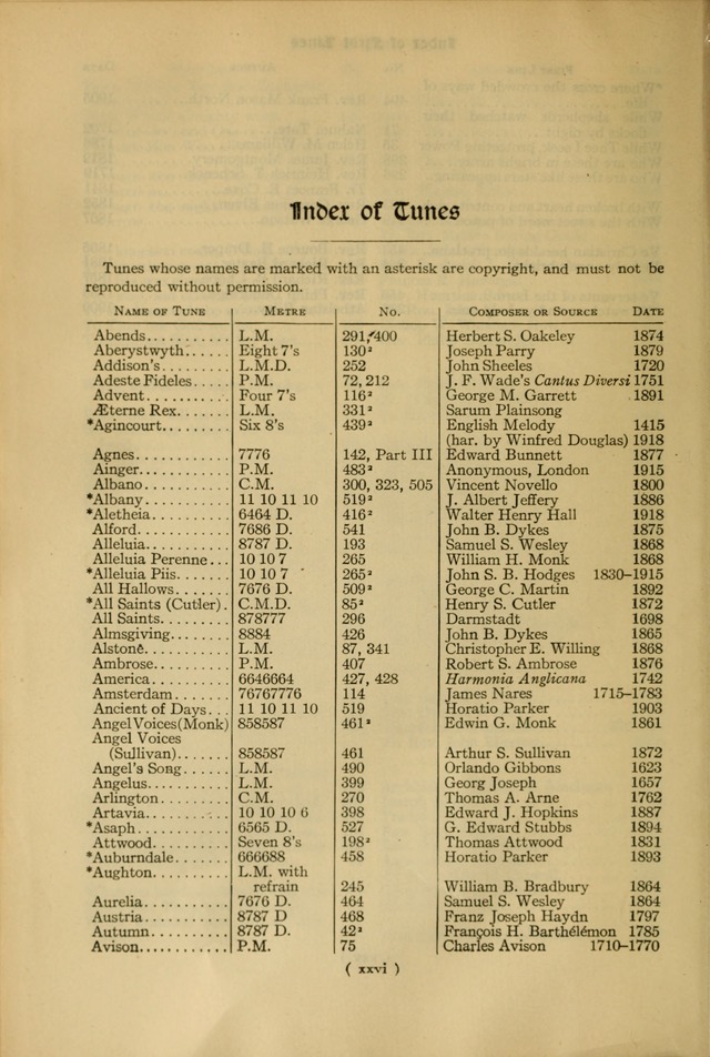 The Hymnal: as authorized and approved by the General Convention of the Protestant Episcopal Church in the United States of America in the year of our Lord 1916 page 26