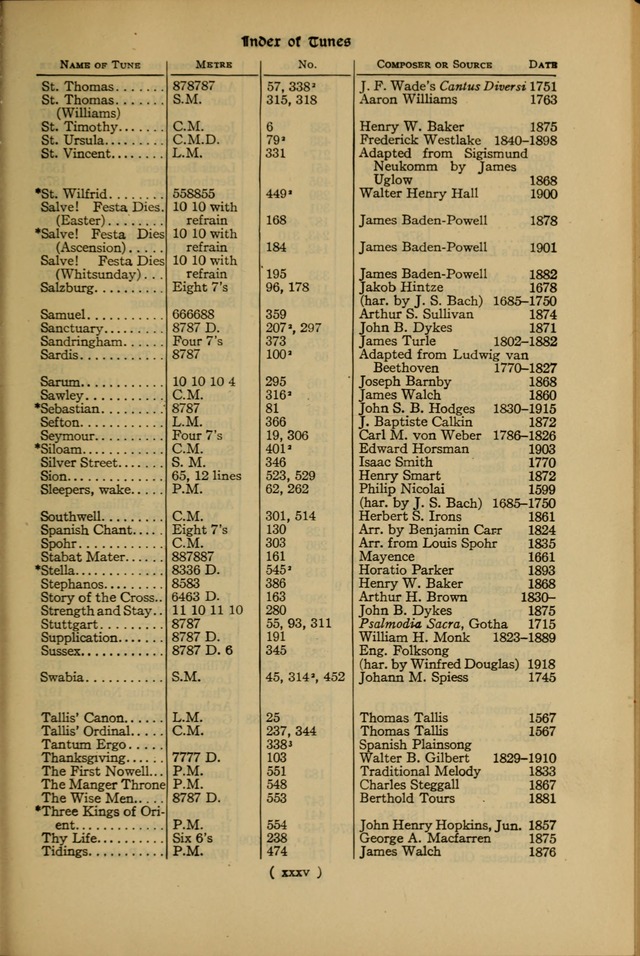 The Hymnal: as authorized and approved by the General Convention of the Protestant Episcopal Church in the United States of America in the year of our Lord 1916 page 35