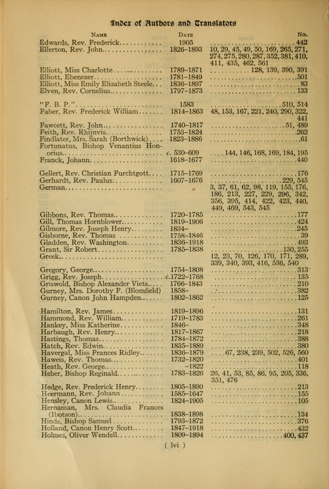 The Hymnal: as authorized and approved by the General Convention of the Protestant Episcopal Church in the United States of America in the year of our Lord 1916 page 56