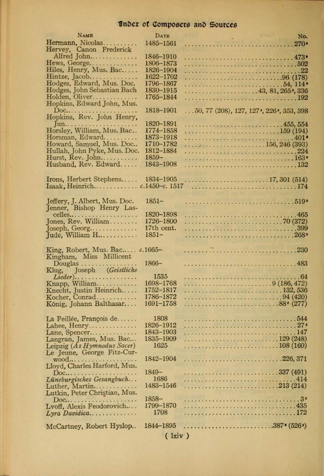 The Hymnal: as authorized and approved by the General Convention of the Protestant Episcopal Church in the United States of America in the year of our Lord 1916 page 64