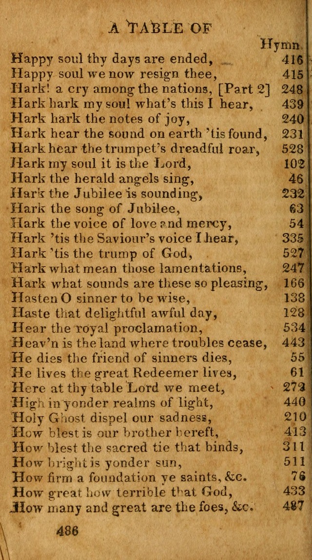 Evangelical Hymns: for private, family, social, and public worship; selected from various authors (3rd ed. enl.) page 486