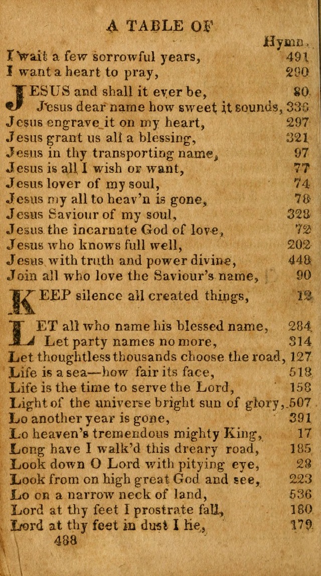 Evangelical Hymns: for private, family, social, and public worship; selected from various authors (3rd ed. enl.) page 488