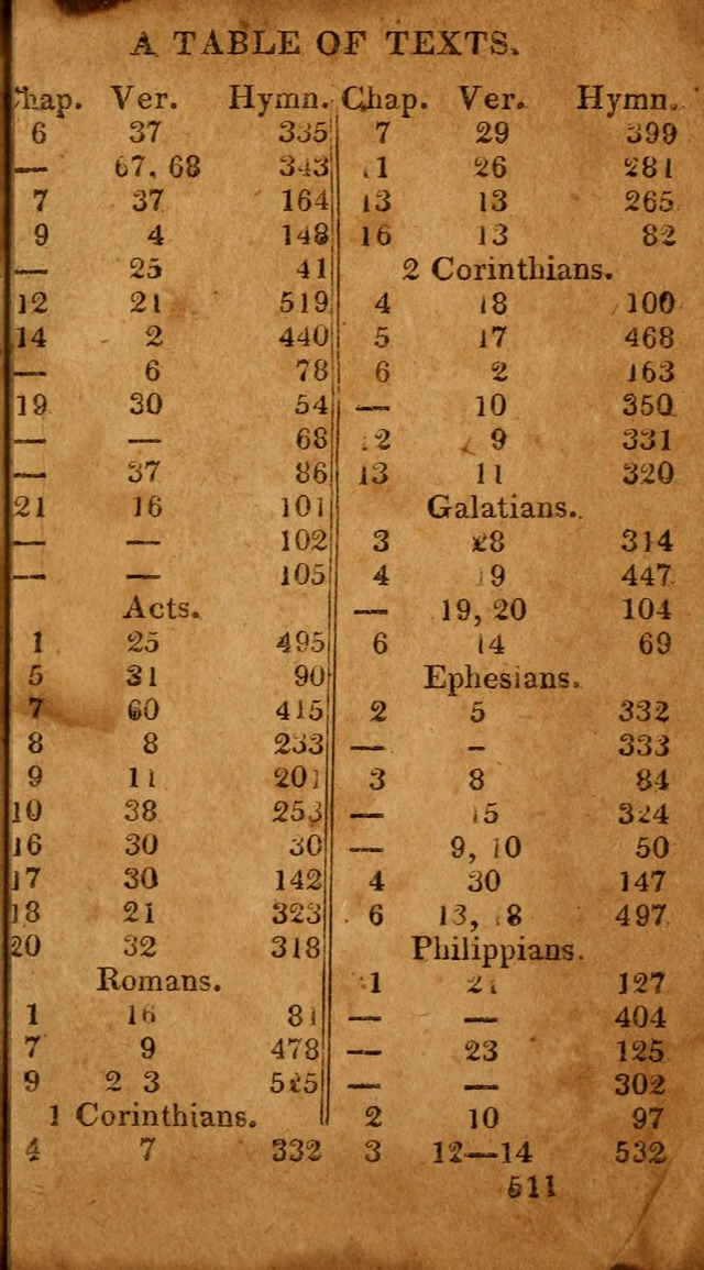 Evangelical Hymns: for private, family, social, and public worship; selected from various authors (3rd ed. enl.) page 511