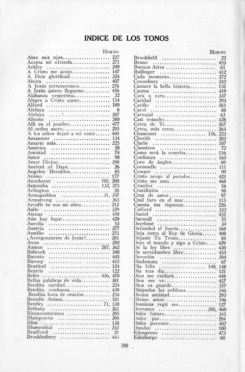 El Himnario para el uso de las Iglesias Evangelicas de Habla Espanola en Todo el Mundo page 643