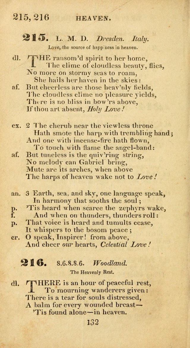 Evangelical Hymns: original and selected: designed for the use of families and private circles; for social prayer meetings, seasons of revival or oother occasions of special interest page 128