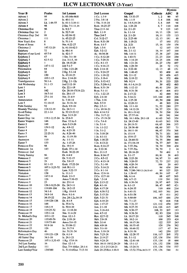 Evangelical Lutheran Hymnary page 200