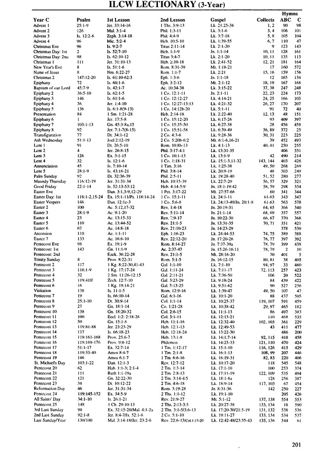 Evangelical Lutheran Hymnary page 201