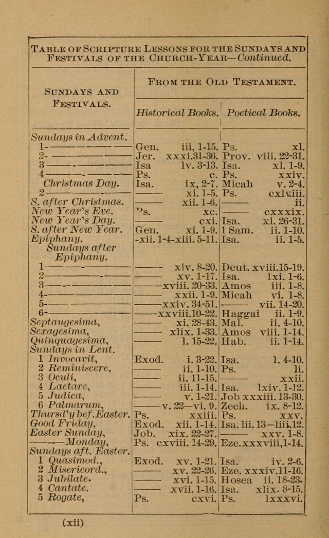 Evangelical Lutheran Hymn-book page 11