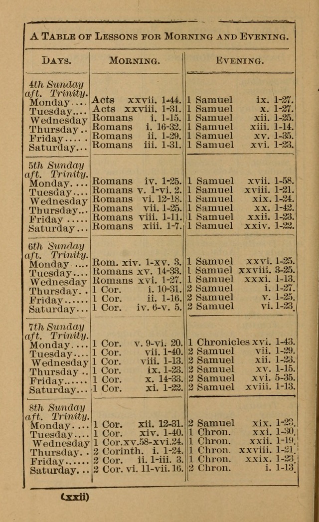 Evangelical Lutheran Hymn-book page 21