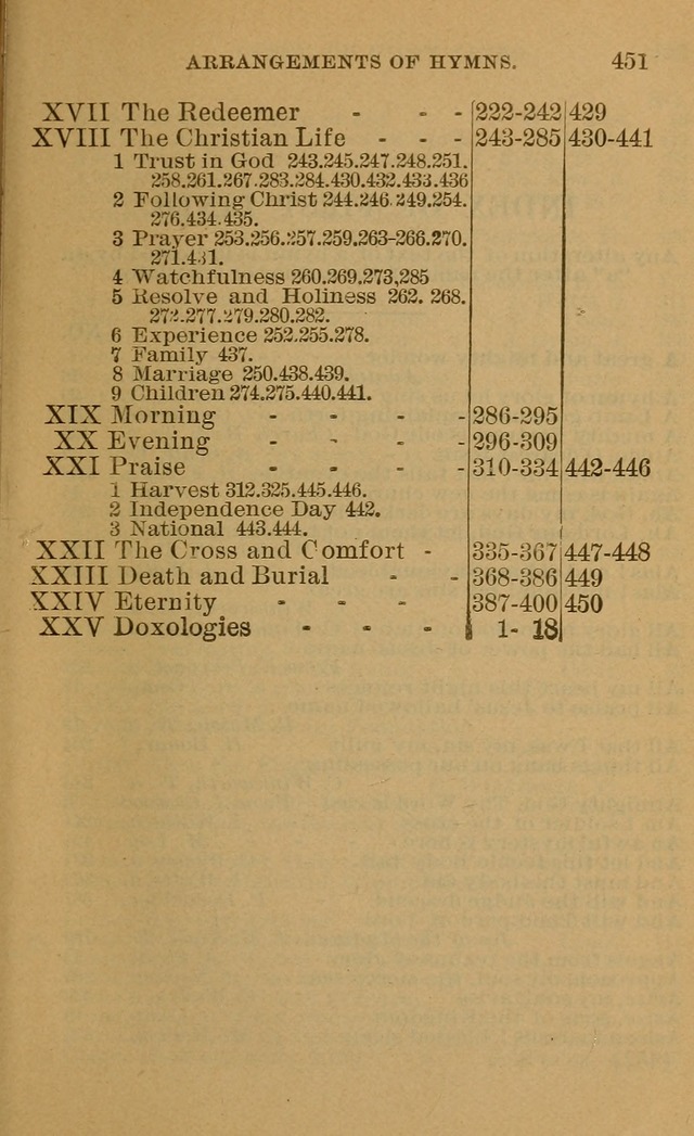 Evangelical Lutheran Hymn-book page 650