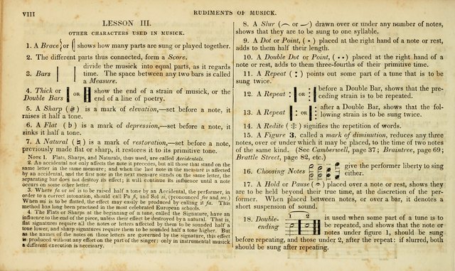 Evangelical Musick: or, The Sacred Minstrel and Sacred Harp United: consisting of a great variety of psalm and hymn tunes, set pieces, anthems, etc. (10th ed) page 8