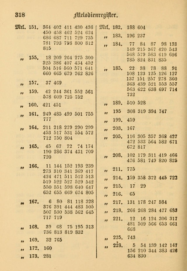 Gesangbuch der Evangelischen Brüdergemeinen in Nord Amerika (Neue vermehrte Aufl.) page 442