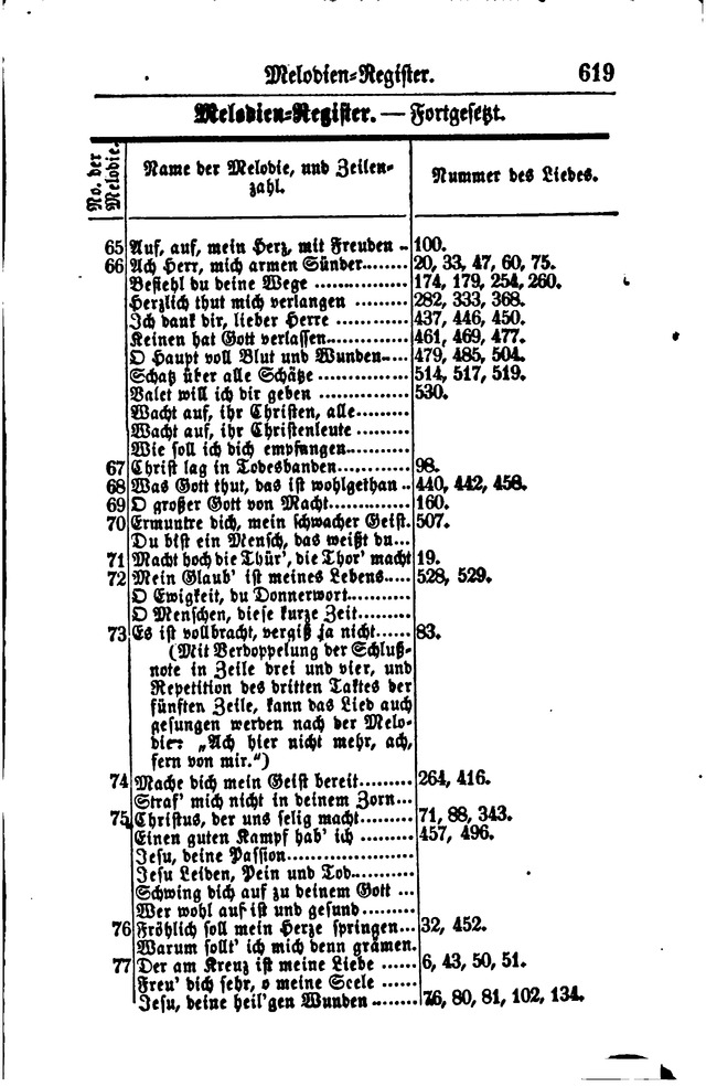 Gesangbuch für Gemeinden des Evangelisch-Lutherischen Bekenntnisses  page 629