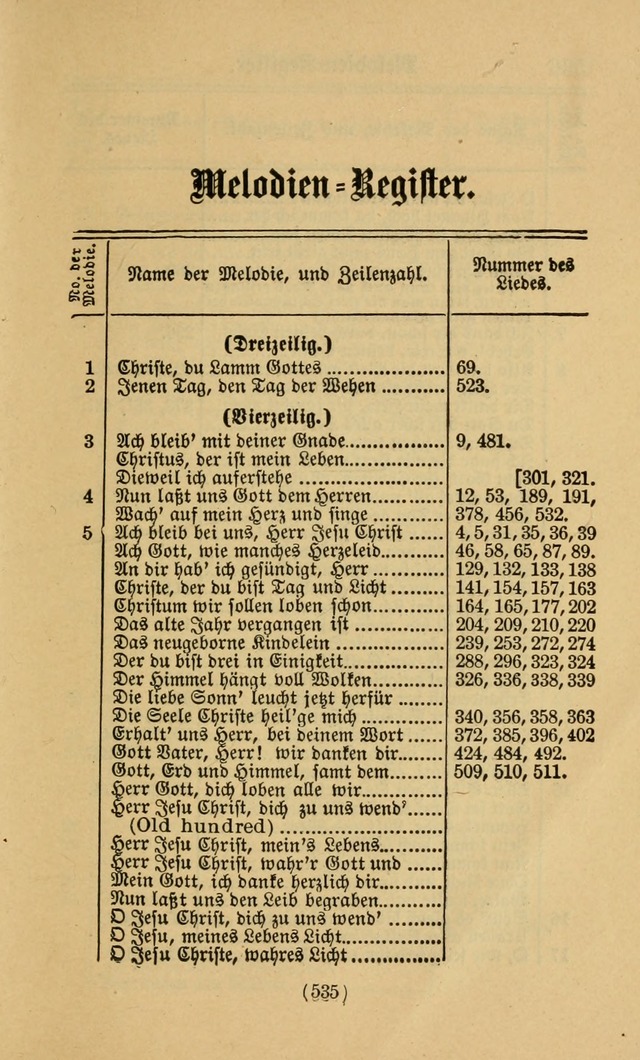 Gesangbuch für Gemeinden des Evangelisch-Lutherischen Bekenntnisses (14th ed.) page 537