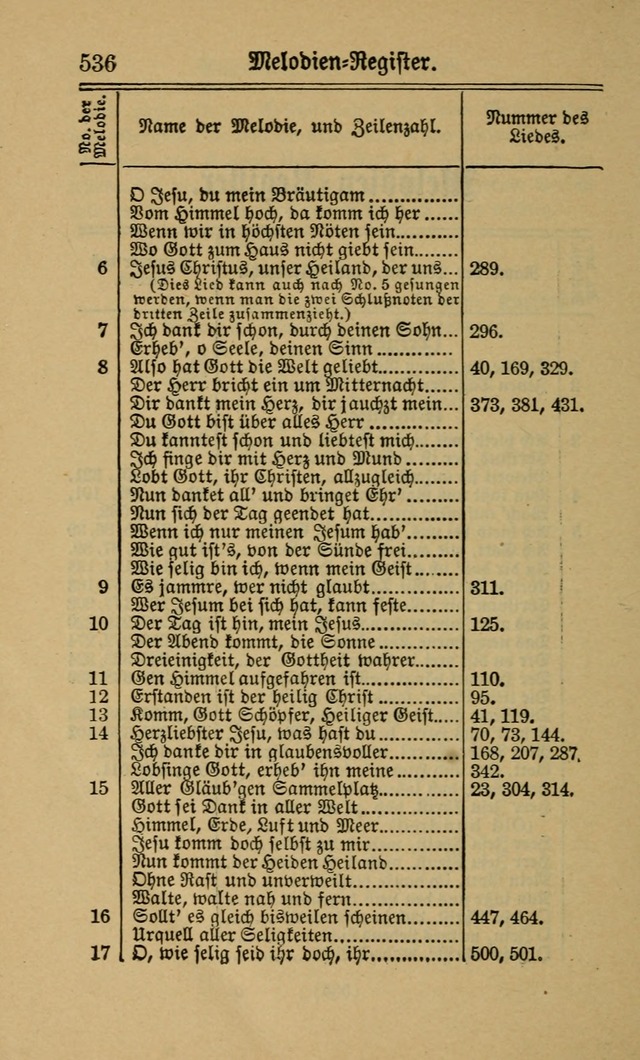 Gesangbuch für Gemeinden des Evangelisch-Lutherischen Bekenntnisses (14th ed.) page 538