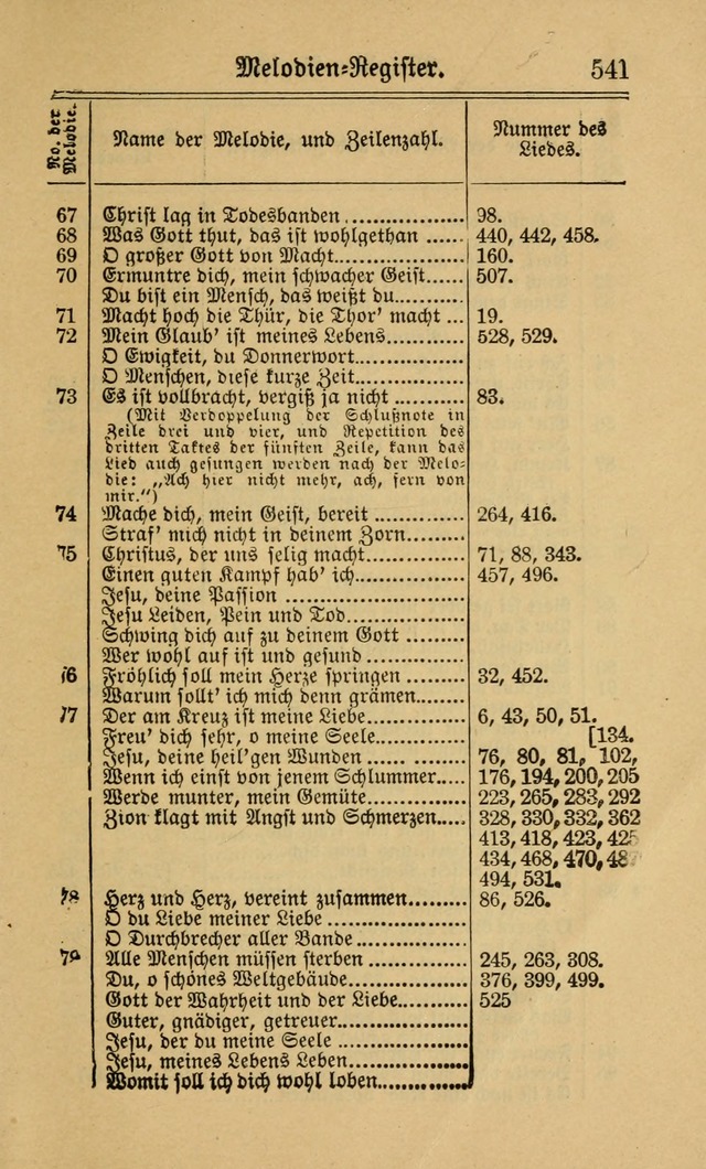 Gesangbuch für Gemeinden des Evangelisch-Lutherischen Bekenntnisses (14th ed.) page 543