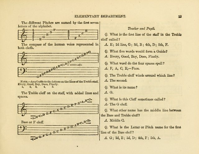 Golden Songs: for the Sabbath School, Sanctuary and Social Worship page 13