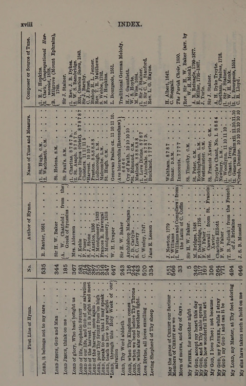 Hymns Ancient and Modern (Standard ed.) page xxii