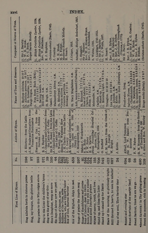 Hymns Ancient and Modern (Standard ed.) page xxx