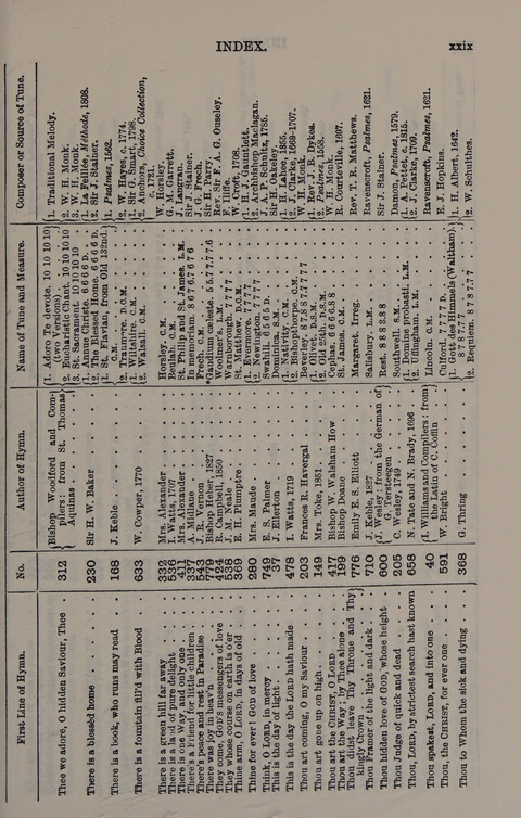 Hymns Ancient and Modern (Standard ed.) page xxxiii