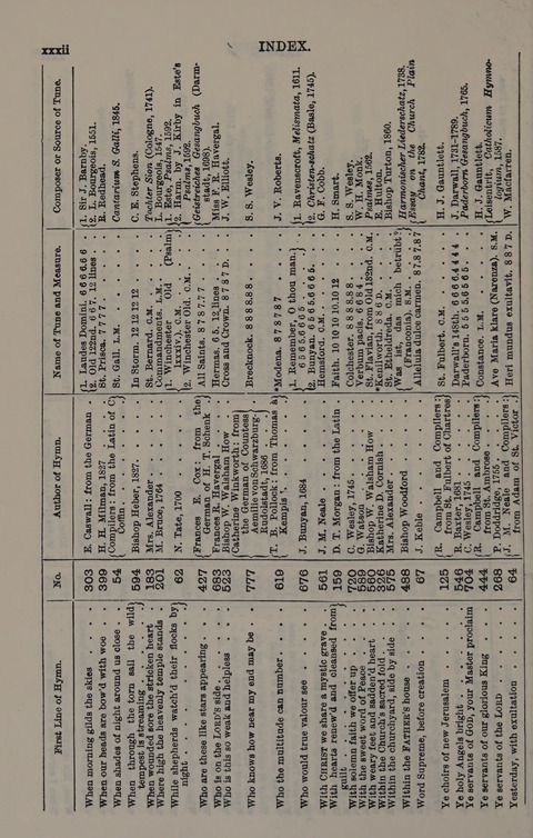 Hymns Ancient and Modern (Standard ed.) page xxxvi