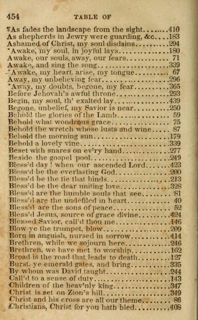 Hymns and Spiritual Songs, Original and Selected, for the Use of Christians. (5th ed.) page 466