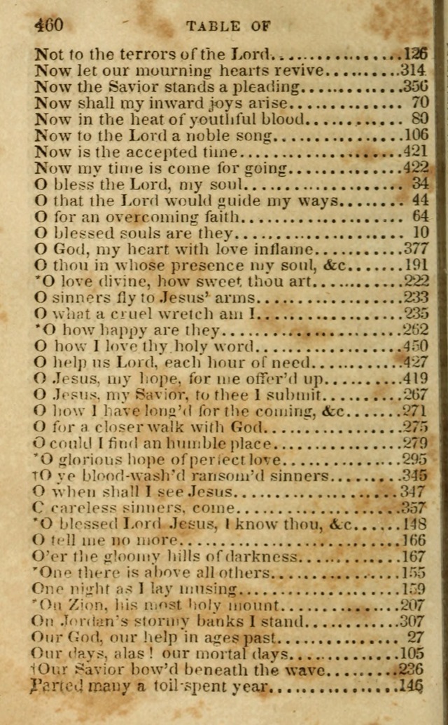 Hymns and Spiritual Songs, Original and Selected, for the Use of Christians. (5th ed.) page 472